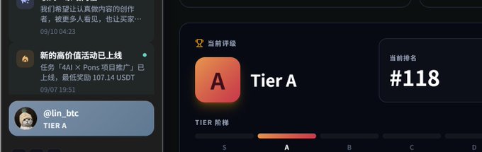 A dashboard displays the user @lin_btc at Tier A, ranked #118, on a tier ladder progressing from S to D, with a highlighted new high-value activity notification showing task "[4A] X Pons 项目推广" (X Pons Project Promotion) earning 107.14 USDT, suggesting these completed promotional tasks contribute to advancing from A to S rank.
