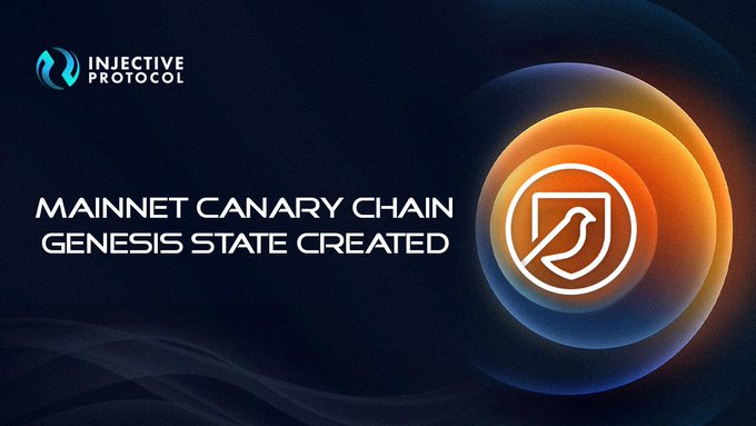A graphic banner with the Injective Protocol logo announces 'MAINNET CANARY CHAIN GENESIS STATE CREATED' in white text next to an orange and blue circular emblem.