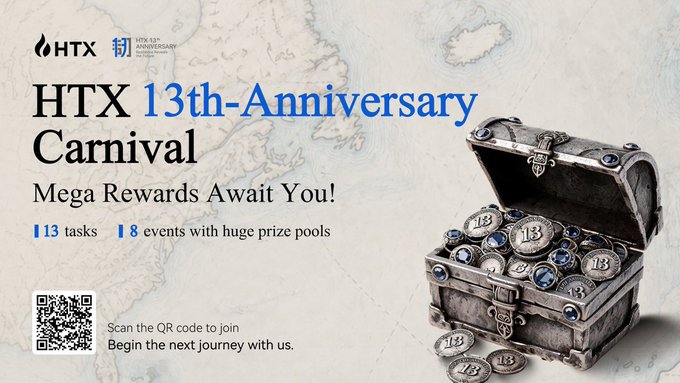A promotional banner for HTX's 13th Anniversary Carnival features an open treasure chest overflowing with coins branded "13," set against a treasure map background, with text highlighting "13 tasks," "8 events with huge prize pools," and a QR code inviting users to join the celebration of HTX's 13th birthday giveaway.