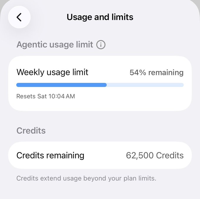 A usage and limits screen showing 54% remaining for the weekly usage limit (resets Sat 10:04 AM) and 62,500 Credits remaining.