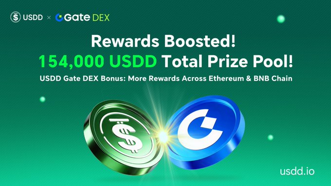 Promotional banner for USDD x Gate DEX featuring 'Rewards Boosted! 154,000 USDD Total Prize Pool!' across Ethereum & BNB Chain, displayed over colliding coin graphics.