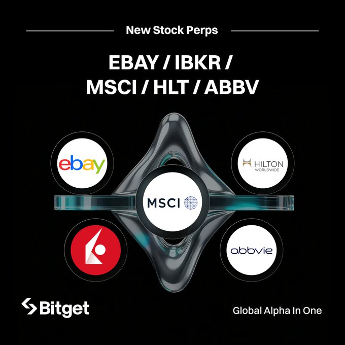 A Bitget promotion lists “New Stock Perps” for “EBAY / IBKR / MSCI / HLT / ABBV,” with circular stock logos and the slogan “Global Alpha In One.”