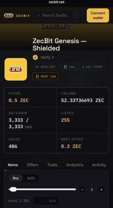 A screenshot of a ZecBit NFT marketplace page for 'ZecBit Genesis — Shielded', with details including a floor price of 0.5 ZEC, volume of 52.33 ZEC, and 3,333 items.