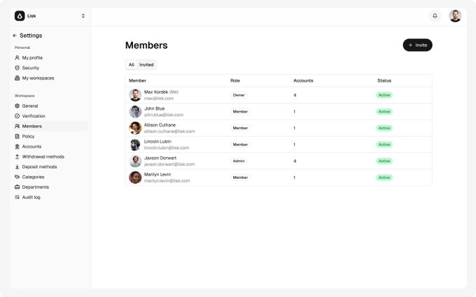 A Lisk dashboard interface showing the Members settings page with a list of users including Max Koršek (Owner), John Blue, Allison Ouhara, Lincoln Lubin, Jason Dysert, and Marilyn Lavin, all marked as Active.