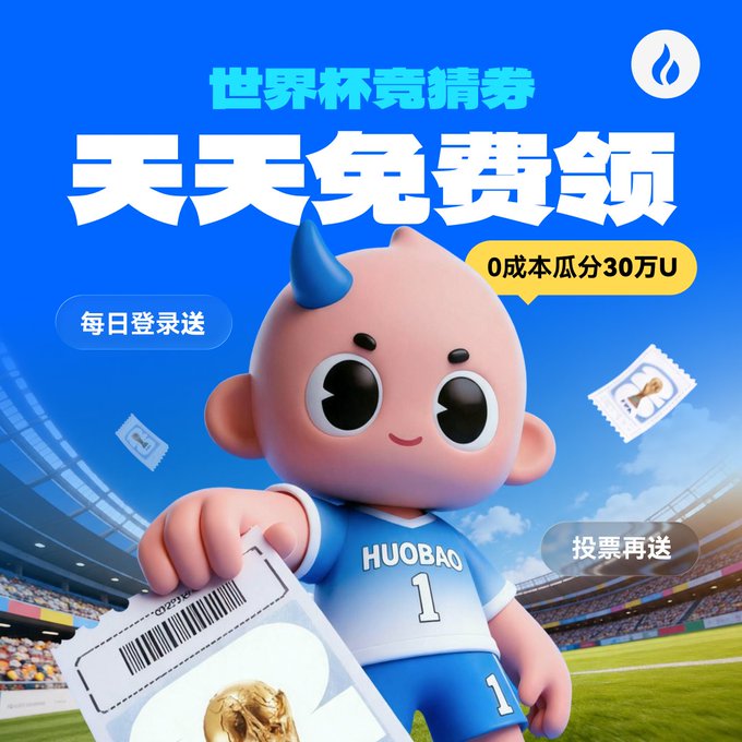 A cartoon mascot wearing a blue jersey labeled "HUOBAO 1" holds a ticket featuring a golden trophy, promoting a World Cup prediction event with Chinese text announcing "天天免费领" (free daily claims), "0成本瓜分30万U" (0-cost share of 300,000 U), and "每日登录送" (daily login rewards) against a stadium backdrop.