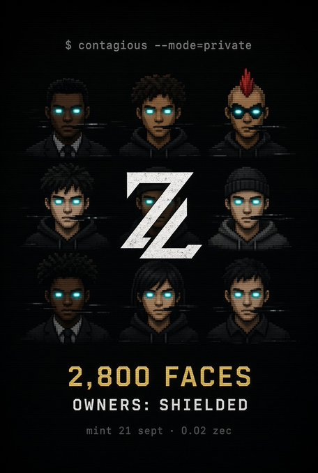 A pixel-art style promotional graphic for a "contagious --mode=private" NFT collection, featuring a 3x3 grid of nine diverse character faces with glowing blue eyes against a black background, centered around a stylized white "Z" logo, with text reading "2,800 FACES, OWNERS: SHIELDED, mint 21 sept • 0.02 zec," reinforcing the post's theme of anonymity through Zcash's shielded transactions that hide owner identities while displaying the faces.