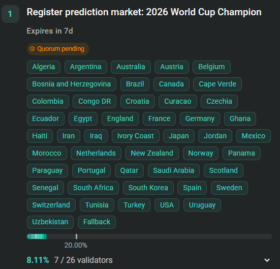 The image features an overview of an ongoing betting event focused on predicting soccer outcomes based on a new validator market, named "Hyper liquid". The market allows individuals to bet their money on specific world cup teams' performance, with potential returns for those who correctly predict the results. This innovative approach offers an alternative way for people to participate in and potentially benefit from sports events, as they can now place bets directly and actively engage in the outcome prediction process.
