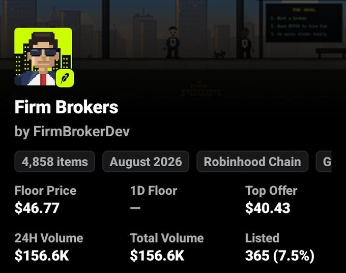 The image shows a profile page for the NFT collection "Berber" by OTAKUSEGUN on a marketplace platform, displaying a floor price of $46 and 7.5% listed items. This corresponds to the post about a surprise mint event from the Berber collection, where the mint price of $8 has since driven the floor up to $46, contradicting the author's previous doubts about the project.