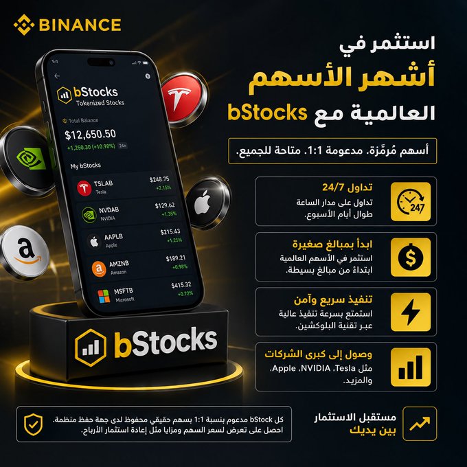 A Binance promotional image for bStocks, a tokenized stock product, featuring a smartphone displaying a portfolio of tokenized equities including TSLAB (Tesla, $248.75), NVDAB (NVIDIA, $129.62), AAPLB (Apple, $215.43), AMZNB (Amazon, $189.21), and MSFTB (Microsoft, $415.32) with a total balance of $12,650.50. The Arabic text highlights features such as 24/7 trading, small initial investments starting from $1, fast and secure execution via blockchain, and access to major companies like Apple, NVIDIA, and Tesla.