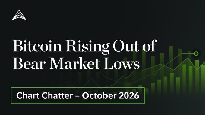 Dark green Bitcoin presentation slide titled “Bitcoin Rising Out of Bear Market Lows,” with the subtitle “Chart Chatter - October 2026” and chart imagery in the background.