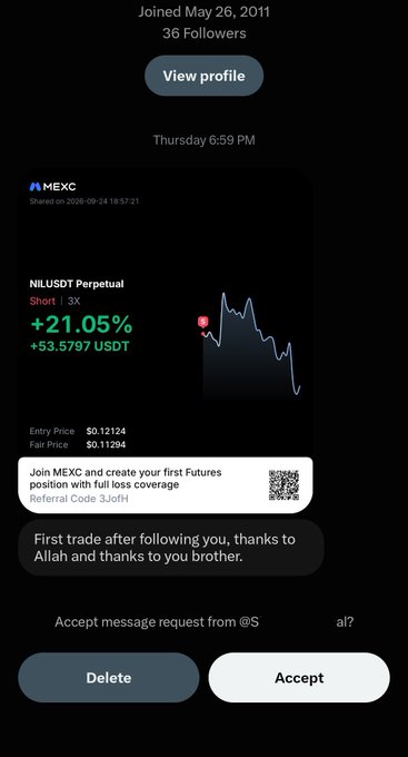 A message request screenshot showing a user's MEXC trade notification for a NILUSDT Perpetual Short position with a +21.05% gain (+$53.5797 USDT), accompanied by a message thanking the poster for their guidance after making a first successful trade. The image appears to be evidence the original poster is using to showcase follower success stories, supporting the post's claim about followers profiting from following their trading tweets.