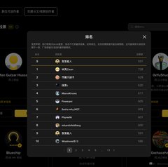 A dark-themed gaming leaderboard interface displays rankings, with a dropdown menu open listing player names and menu options in Chinese characters.