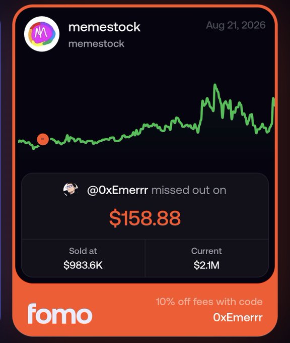 A FOMO app card showing a meme stock ('memestock') chart where user @0xEmerrr missed out on $158.88 after selling at $983.6K while the current price is $2.1M, with promo code '0xEmerrr' for 10% off fees.
