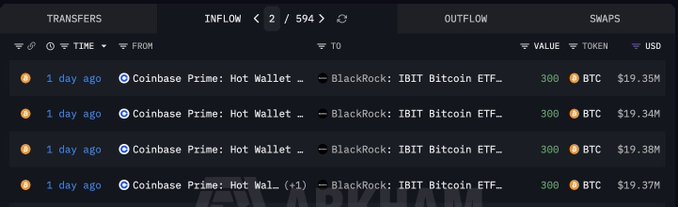 A cryptocurrency transaction tracker shows multiple inflows of 300 BTC ($19.38M) from Coinbase Prime Hot Wallet to BlackRock's IBIT Bitcoin ETF, one day ago.