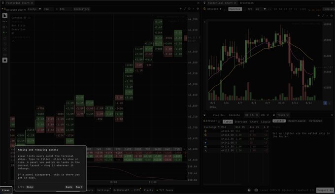 A dark-themed financial trading dashboard displays charts and order books, with a pop-up message providing instructions for adding and removing panels.