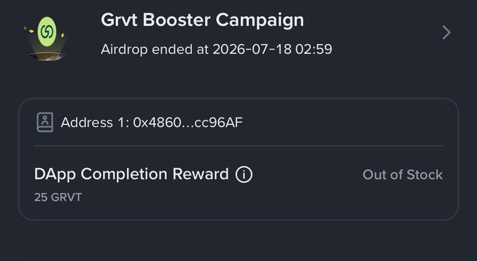 The image shows the "Grvt Booster Campaign" airdrop page from Binance Wallet, indicating the airdrop ended on 2026-07-18 and displaying "Out of Stock" next to the DApp Completion Reward of 25 GRVT. This aligns with the post noting that $GRVT tokens ran out quickly on a first-come, first-served basis, leaving users unable to claim despite meeting the requirements.