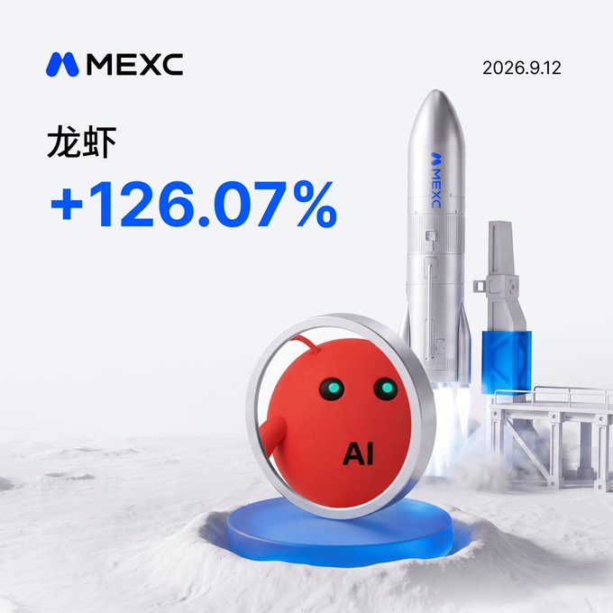 A MEXC promotional graphic dated 2026.9.12 shows the ticker "龙虾" (LONGXIA) with a massive gain of "+126.07%" displayed in bold blue text, alongside a 3D illustration of a rocket launching next to a red robot-like mascot labeled "AI," visually reinforcing the post's announcement of LONGXIA's mooning price surge.