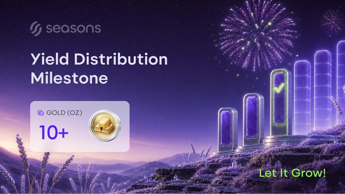 A promotional graphic from Seasons announcing a "Yield Distribution Milestone" of 10+ ounces of tokenized gold (GOLD/OZ), set against a purple-toned landscape with growing bar graphs, fireworks, and the tagline "Let It Grow!"—visually reinforcing the post's message of expanding real-asset yields through their Yield 3.0 distribution system.