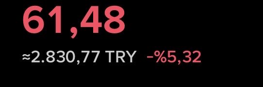 The image shows a black background with white text that reads "61,48", which represents the number of hours in a day. The text also includes an arrow pointing to the right, indicating a change or increase from the current value. The rest of the image is empty and does not provide any additional information about the content beyond the numbers and the arrow.