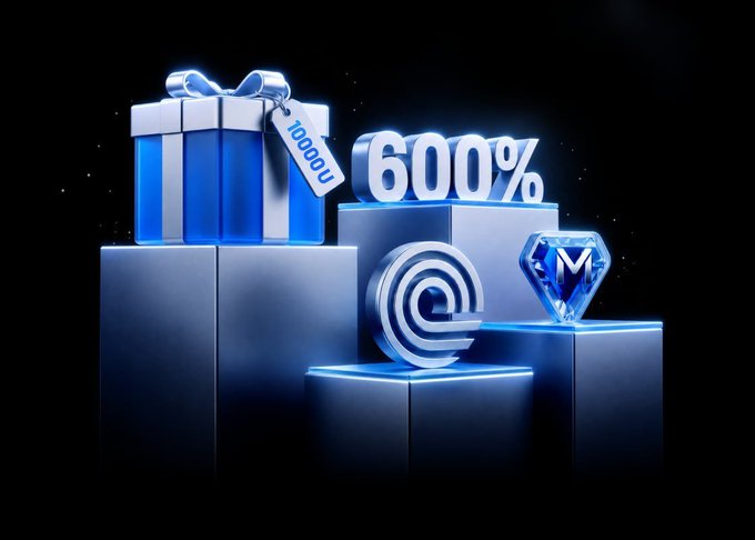 A promotional image for MEXC featuring a blue gift box with a "$10,000 USDT" tag, large "600%" text, a stylized "@" symbol, and a diamond with the "M" logo—all visually emphasizing the exchange's newcomer offer of up to 600% APR rewards and 10,000 USDT in bonuses.