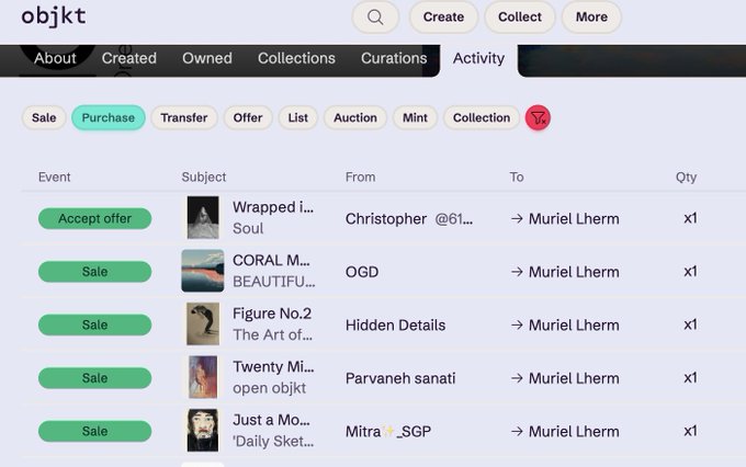 An objkt NFT marketplace activity log showing multiple purchase and sale transactions for items including Wrapped i..., CORAL M..., Figure No.2, Twenty Mi..., and Just a Mo..., all acquired by Muriel Lherm.