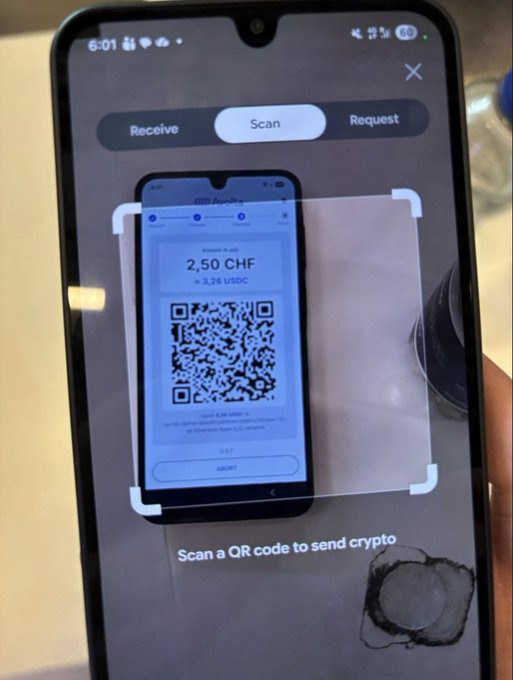 A smartphone screen displaying a crypto wallet app in 'Scan' mode, showing a QR code for '2.50 CHF' (≈ 3.28 USDC) with instructions to scan a QR code to send crypto.