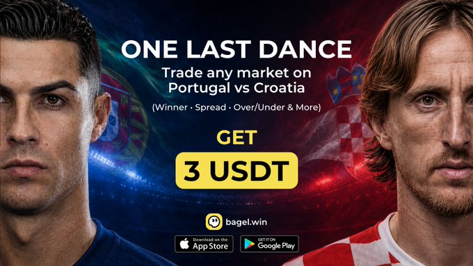A promotional ad for bagel.win featuring Cristiano Ronaldo and Luka Modrić ahead of Portugal vs Croatia, offering '3 USDT' to trade markets like Winner, Spread, Over/Under, with App Store and Google Play download links.