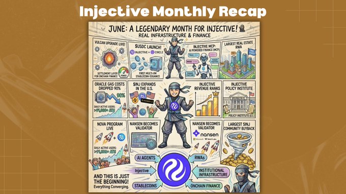 The image features a colorful poster with a cartoon illustration of a person dressed as a ninja holding a sword. The poster also includes text that reads "Injective Monthly Recap" and "June might go down as one of the biggest months in Injective history". The poster is set against a brown background, which contrasts nicely with the vibrant colors used for the illustrations.