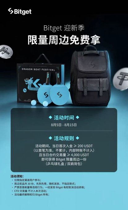 A Bitget promotional advertisement in Chinese titled 'Bitget 迎新季 限量周边免费拿' (Bitget New Season, Limited Merchandise Free Giveaway), featuring a black backpack, blue shuttlecocks/ping pong paddles, and a 'Dragon Boat Festival' gift box. The campaign runs from August 5-15 and requires users to deposit or trade at least 200 USDT to qualify.