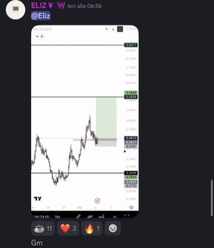 A cell phone screen shows a chart with lines representing stock prices for two stocks over several days of trading. The top line shows that one stock's price has increased while the other has decreased, indicating a strong difference between them. There are heart emoticons on the bottom left side of the image and the text $WLD I think perfect 50% in 1 day. This could be an analysis post by someone sharing their thoughts about the stocks' performance or predicting future trends based on historical data.