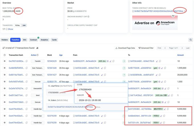 A blockchain explorer (Etherscan-style) page displaying the AXIS token contract (0x5B775Cbd0adf55ED14024A5363Aa36AdBB6D755ee) with 7 transactions, including a notable token creation (1792580400) by address 0xfC8c6ABC...604C7DC5 on 2026-10-21.