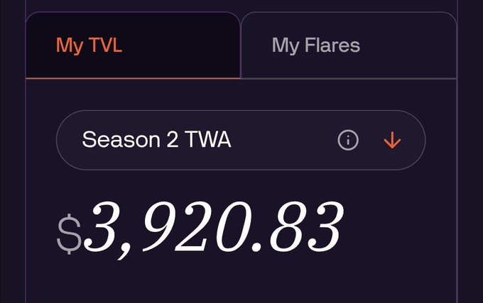 A screenshot of the "My TVL" tab in a crypto dashboard displays a "Season 2 TWA" value of $3,920.83, illustrating the user's struggle to maintain nearly $4,000 in locked value over a 6-month vesting period for their Solstice Finance airdrop allocation. The image directly highlights the dilemma described in the post, where the user must decide between shorter vesting terms or risking their current total value locked.
