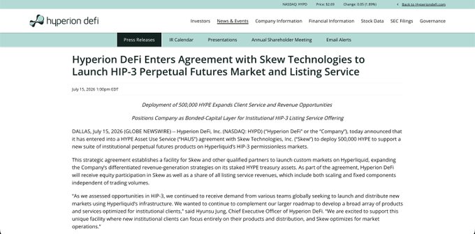 A press release from Hyperion DeFi dated July 15, 2026 announces its entry into an agreement with Skew Technologies to deploy 500,000 HYPE for a new HIP-3 perpetual futures market and listing service, with HYPE trading at $2.05 (down 0.07%) on NASDAQ. The image relates to the post by confirming the HIP-3 (not HIP-4) initiative as reported on Hyperion DeFi's investor relations page.