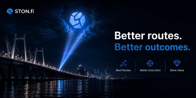 A dark promotional banner for STON.fi with a glowing 3D cube logo above a city skyline, featuring the tagline 'Better routes. Better outcomes.' alongside icons for Best Routes, Better Execution, and More Value.