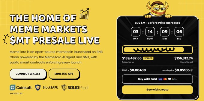 The image is a promotional banner for the MemeToro ($MT) token presale on BNB Chain, featuring a countdown timer (3 days, 14 hours, 9 minutes, 6 seconds) and showing $139,482.66 raised out of a $156,312.74 target at stage 7, with a current price of $0.00430. It highlights that MemeToro is an AI-powered memecoin launchpad with public smart contracts and zero insider involvement, aligning with the post about its AI-driven token deployment and open-source Solidity code on GitHub.