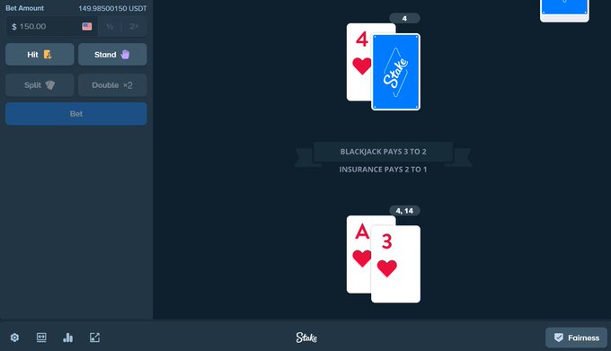 Online blackjack game interface on Stake showing a $150.00 wager, dealer hand of 4, player hand of Ace and 3 (totaling 4 or 14), with Hit, Stand, Split, and Double options.