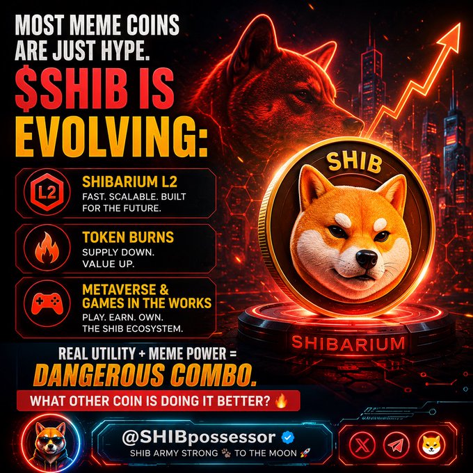 A promotional cryptocurrency graphic for $SHIB (Shiba Inu) featuring the tagline 'MOST MEME COINS ARE JUST HYPE. $SHIB IS EVOLVING' and highlighting features like SHIBARIUM L2, Token Burns, and Metaverse & Games, with the handle @SHIBpossessor and 'SHIB ARMY STRONG TO THE MOON'.