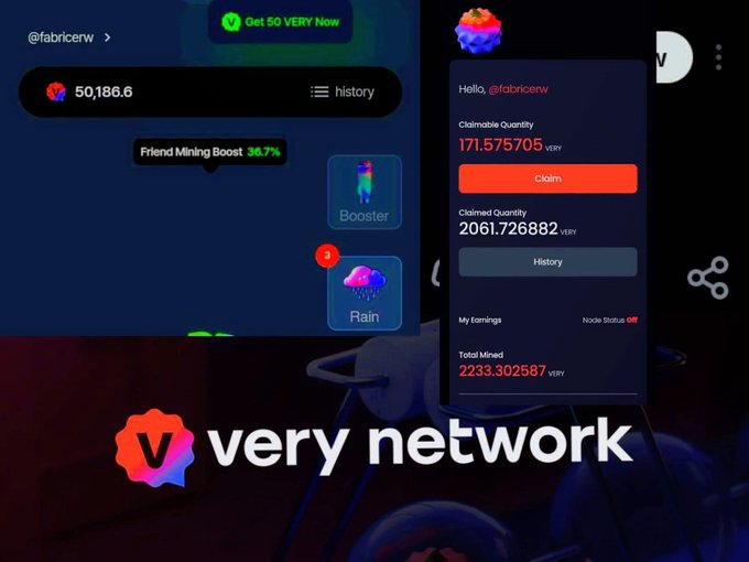 The image displays the Very Network dashboard for user @fabricrw, showing a balance of 50,186.6 VERY, a Friend Mining Boost of 36.7%, and a claimable quantity of 171.575705 VERY, with 2061.726882 VERY already claimed and 2233.302587 VERY total mined. A side panel also highlights a "Get 50 VERY Now" promotion and features Booster and Rain tools. This visually reinforces the post's message about Very Network's rapid progress—including KYC, token migration to mainnet, the native wallet, and upcoming tier-1 CEX listings—encouraging users to get involved before broader recognition.