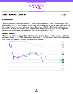 The image shows a page titled "ETH Technical Outlook" with a bullet point list of thoughts about an ETH technical outlook. The text also includes some technical chart data showing fluctuations in eth prices over time. In addition, there is a description that talks about the $1,730 resistance level and how it could potentially offer upside moves if the chart stays above it for longer than one day with no significant breaks in price movements.