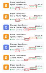 The image displays a series of profitable trading positions on BTC and ETH markets, with notable trades including "Bitcoin Up or Down - April 5, 3:45PM" at 72.5¢ for +$7,874.63 (39.13% return) and "Ethereum Up or Down - April 5, 7:30PM" at 67.8¢ for +$7,697.67 (13.58% return), visually showcasing the bot's strong win rate and significant gains that align with the post's claimed 97.1% win rate and +$61,052 profit over 7 months.