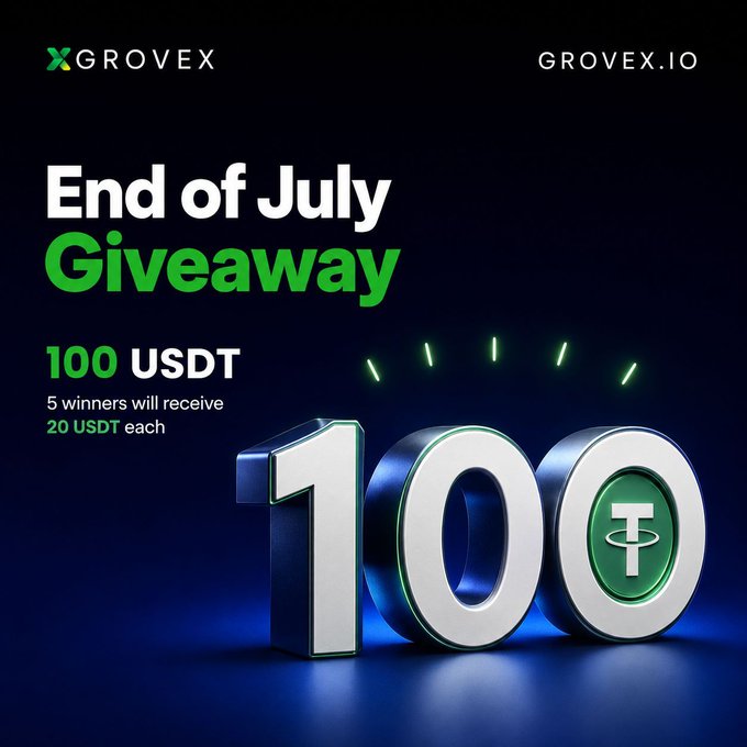A promotional graphic for GroveX's End of July Giveaway featuring bold "100 USDT" text alongside the brand logo and website (GROVEX.IO), advertising a prize pool of 100 USDT split among 5 winners—directly illustrating the giveaway details outlined in the accompanying post before the final deadline tonight at 11:59 PM UTC.
