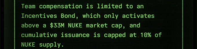 A screenshot of green terminal-style text explaining that team compensation for the $NUKE token is limited to an Incentives Bond that only activates above a $33M market cap, with cumulative issuance capped at 10% of total NUKE supply—aligning with the post highlighting the team's delayed payout structure relative to the current sub-$10M market cap.