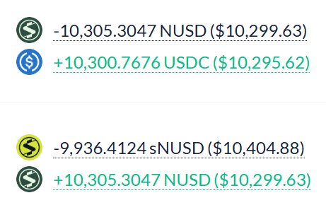 The image displays cryptocurrency transaction details showing a withdrawal of -10,305.3047 NUSD ($10,299.63) and deposit of +10,300.7676 USDC ($10,295.62), alongside another transaction involving -9,936.4124 sNUSD ($10,404.88) and +10,305.3047 NUSD ($10,299.63), illustrating a user's attempt to exit the Neutrl protocol before significant losses. These transactions represent the user's "Matrix dodge bullets" moment of successfully withdrawing funds from Neutrl, narrowly avoiding the 49% losses that befell others who held their positions in the depegging NUSD/sNUSD stablecoins.