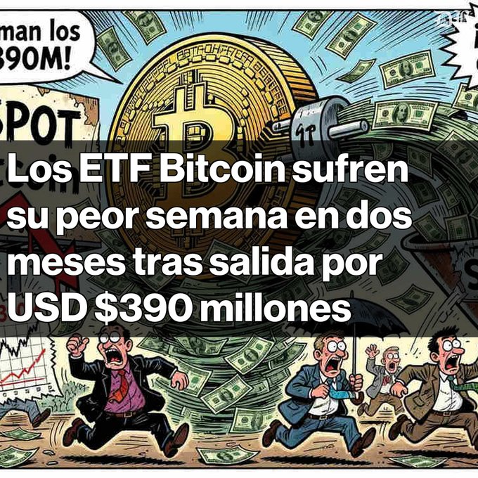 A Spanish-language news graphic with comic-style illustrations showing panicked people running from a large Bitcoin coin printing money, with the headline "Los ETF Bitcoin sufren su peor semana en dos meses tras salida por USD $390 millones" (Bitcoin ETFs suffer their worst week in two months after $390M outflow).