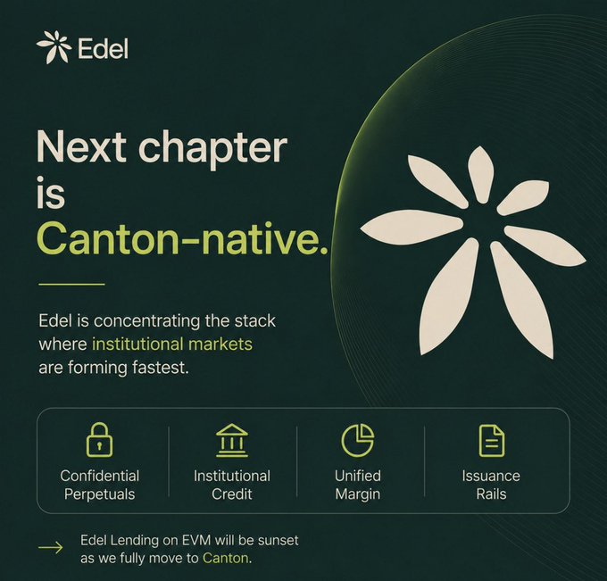 A promotional graphic for Edel announces 'Next chapter is Canton-native,' highlighting that Edel Lending on EVM will be sunset as they move fully to Canton, with icons for Confidential Perpetuals, Institutional Credit, Unified Margin, and Issuance Rails.