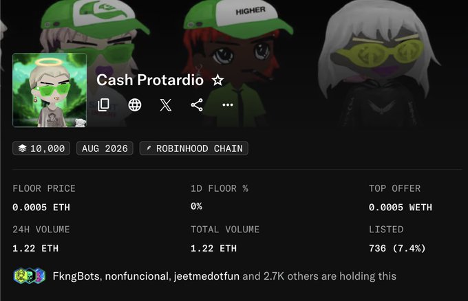 An NFT collection page for 'Cash Protardio ☆' on Robinhood Chain showing 10,000 supply, August 2026 launch, 0.0005 ETH floor price, 1.22 ETH volume, and 736 listed (7.4%), with cartoon characters in the background.