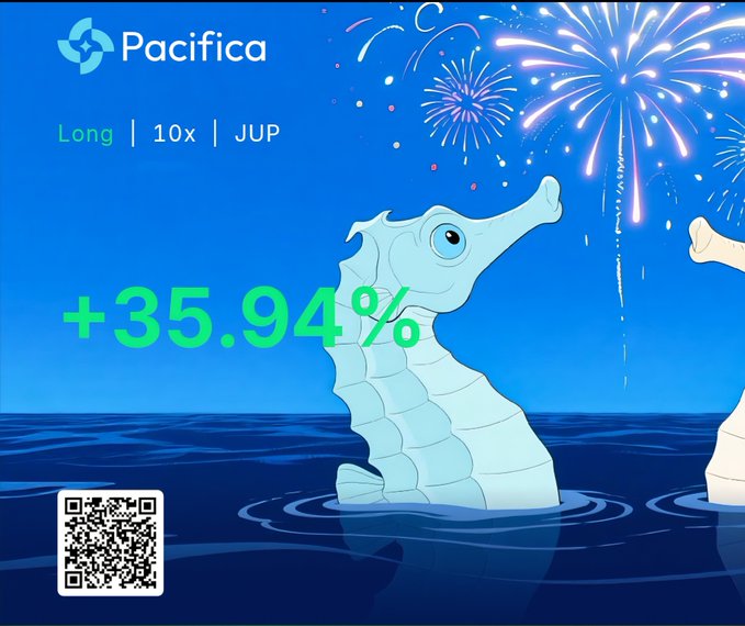 Pacifica trading interface showing a 'Long' position at '10x' on 'JUP' with a +35.94% gain, illustrated with a seahorse emerging from water beneath fireworks.