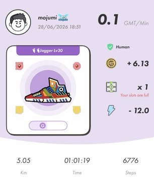 Screenshot of a fitness app showing 'mogumi' character at level 30 wearing sneakers, with stats: 0.1 GMT/Min, 5.05 Km, 01:01:19 time, 6776 steps, and a walking slot reward.