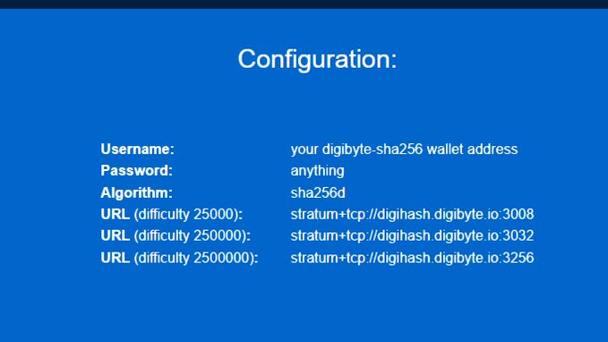A blue configuration screen displaying mining setup details including Username: your digibyte-sha256 wallet address, Password: anything, Algorithm: sha256d, and three stratum+tcp URLs for digihash.digibyte.io at ports 3008, 3032, and 3256.
