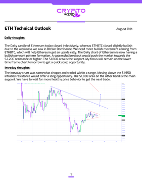 An 'ETH Technical Outlook' report dated August 14th from 'CRYPTO WAVES' providing daily thoughts on Ethereum's market movement, mentioning key resistance at $2,200 and support at $1,800.